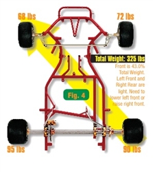 cross weight oval racing